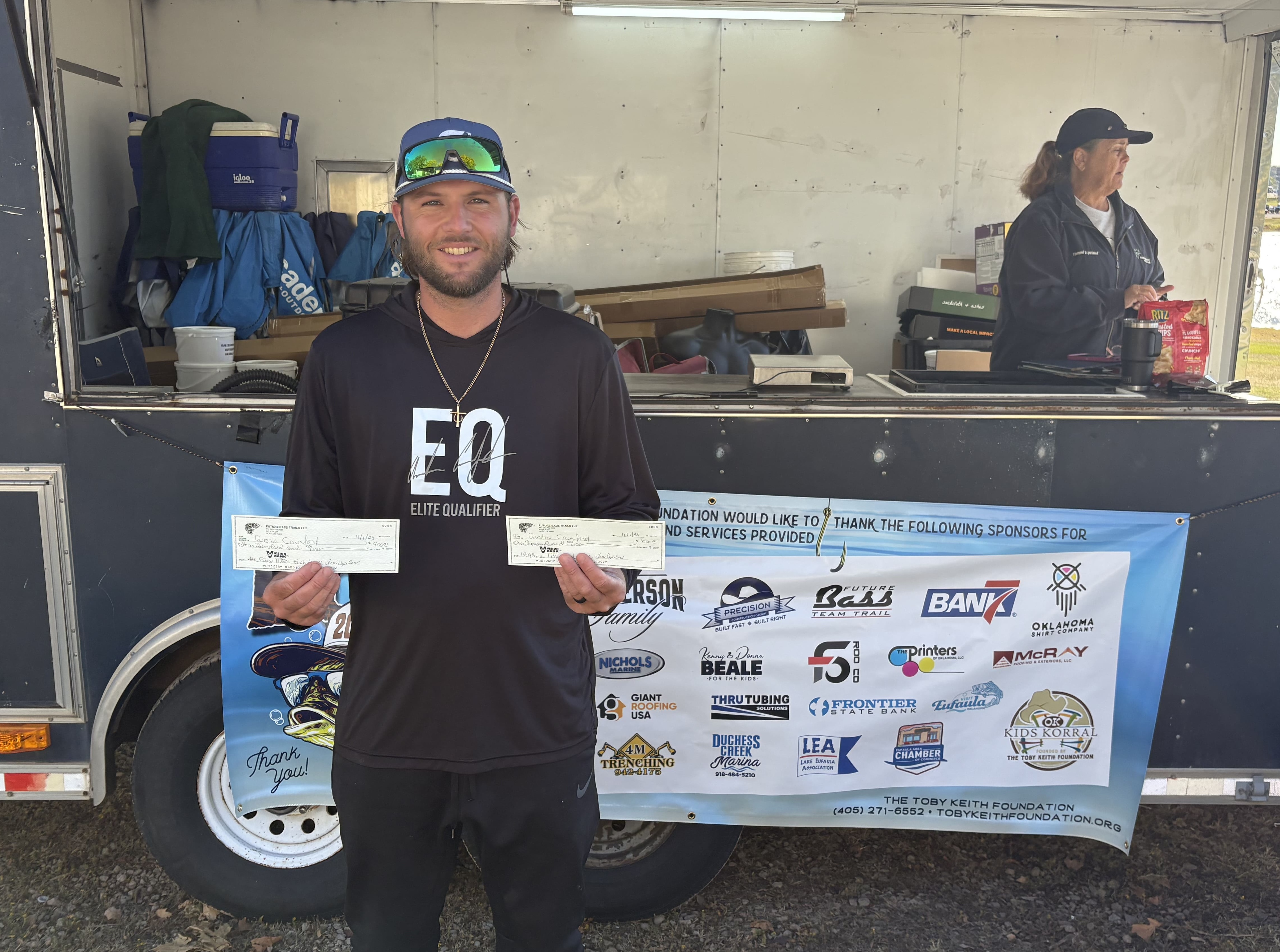 2025 Fish Bowl Results